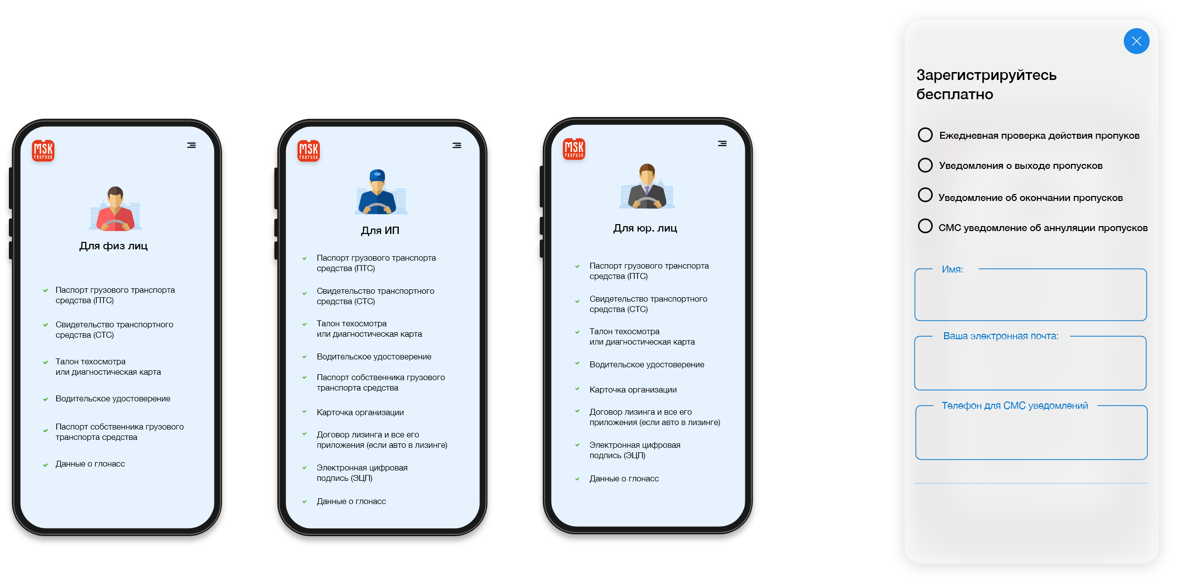 МСК-Пропуск